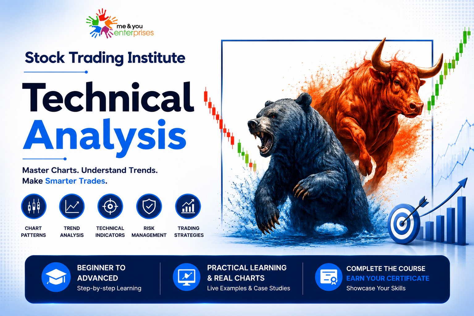 TECHNICAL ANALYSIS